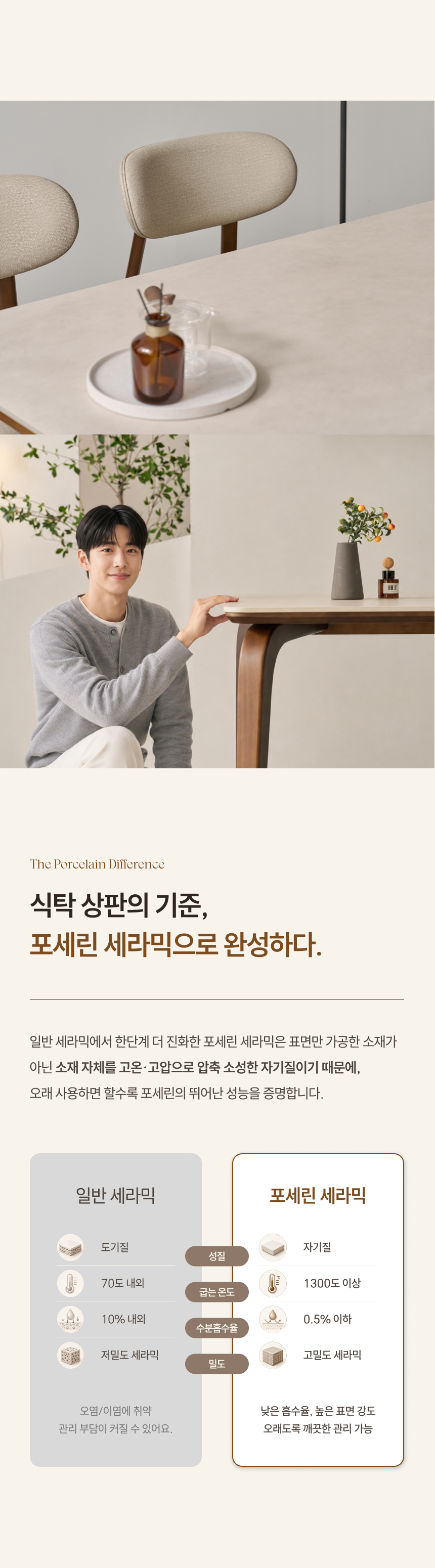 베스퍼 4인용 원목 포세린 세라믹 식탁세트 1400 상세 이미지 11